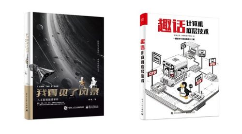 一文詳解有監(jiān)督學(xué)習(xí) 核心原理及其在人工智能應(yīng)用軟件開發(fā)中的實(shí)踐